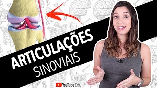 Articulações Sinoviais  Anatomia etc [upl. by Nimzaj]