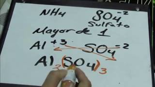 Formulación y Nomenclatura de Compuestos Iónicos con tabla de iones y cationes [upl. by Air640]