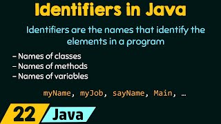 Identifiers in Java [upl. by Nikolai240]