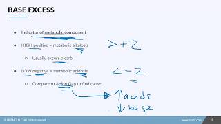 ABG Base Excess and Deficit [upl. by Orips893]