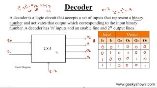 Decoder Hindi [upl. by Keating772]