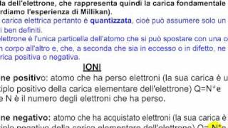 La quantizzazione della carica elettrica [upl. by Nairehs]