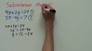 Substitution Method  Simultaneous Equations [upl. by Rusert]