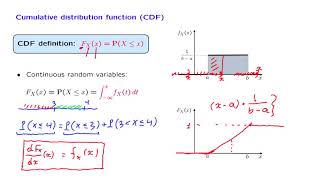 L087 Cumulative Distribution Functions [upl. by Livingston372]