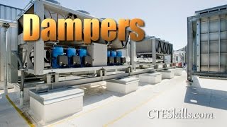 HVAC  Damper for Zone Systems [upl. by Wilie]