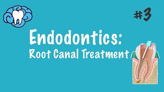 Endodontics  Root Canal Treatment  INBDE ADAT [upl. by Witha]