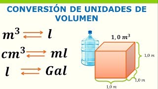 Conversión de unidades de Volumen [upl. by Skricki170]