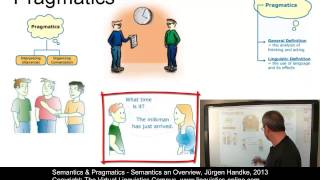 SEM101  Semantics  An Overview [upl. by Arod]