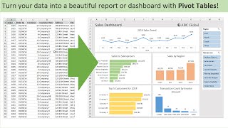 Introduction to Pivot Tables Charts and Dashboards in Excel Part 1 [upl. by Cyril]