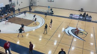 Toccoa Falls College Women’s Basketball vs Campbellsville University Harrodsburg [upl. by Audry]