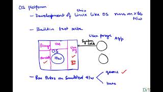 Pintos Basics [upl. by Irene]