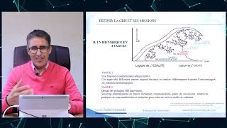 Cours GRH et MI 1  Introduction [upl. by Esetal]