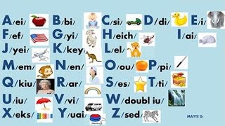 English Alphabet Pronunciation  Alphabet ABC Pronunciation [upl. by Nnylg]