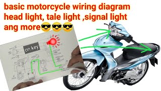 wiring diagram motorcycle tutorial [upl. by Stclair]