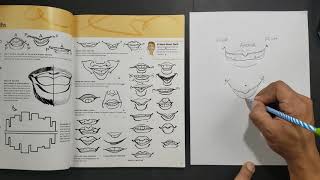 How to Draw Basic Caricature Mouths [upl. by Chura]