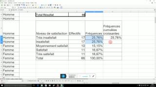 6 Calcul de fréquences cumulées croissantes sous CALC [upl. by Nayrbo]