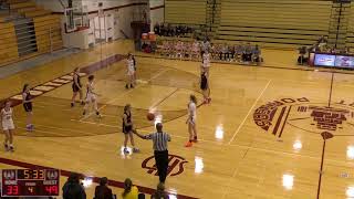 Lockport vs Sandburg Sophomore Womens Basketball [upl. by Esiuqcaj]