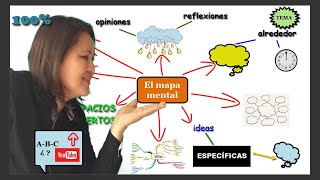 crea MAPAS MENTALES 👣 paso a paso [upl. by Juta]