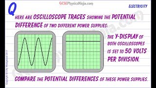 Oscilloscope Basics Tutorial  GCSE Physics [upl. by Asile]