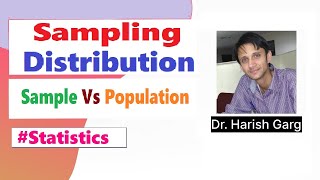 Sampling Distributions Concept [upl. by Matthew]