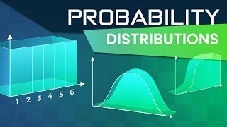 Introduction to Probability Distributions [upl. by Dnalkrik]