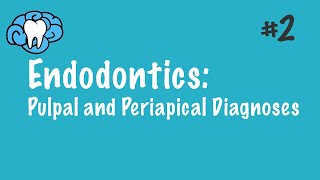 Endodontics  Pulpal and Periapical Diagnoses  INBDE ADAT [upl. by Otxis794]