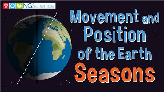 Movement and Position of the Earth – Seasons [upl. by Emsoc]