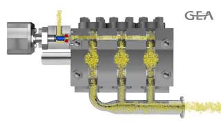 GEA Group Niro Soavi Homogenization Process STD valve English YouTube [upl. by Hafirahs201]