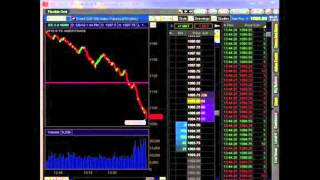 Stock Market Crash  Flash Crash May 6 2010 [upl. by Adnyleb]