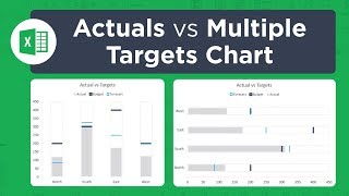 How To Create An Actual Vs Target Chart In Excel [upl. by Yur]