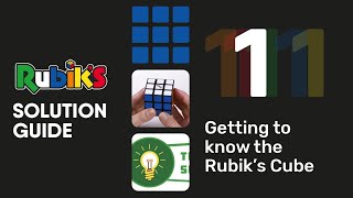 How To Solve A Rubik’s Cube  INTRODUCTION PART 1 [upl. by Meta]