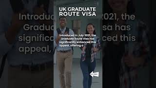 UK Graduate Route Visa What makes it highly attractive for international students [upl. by Reamonn]