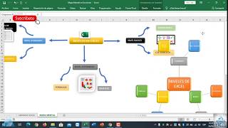 Mapa Mental en Excel [upl. by Seidnac]