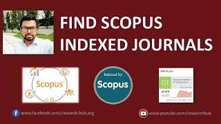 How to find Scopus indexed journals [upl. by Tila]