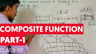 Optional math class 10 Composite Function Part 1  Basic concept and exercise [upl. by Ainak288]