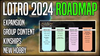 LOTRO Update  2024 Development Roadmap [upl. by Ceciley138]