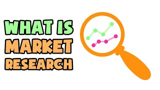 What is Market Research  Explained in 2 min [upl. by Chassin]