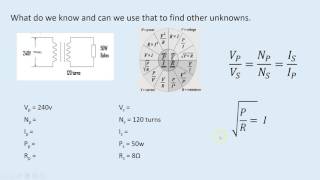 Transformer Circuit and Equation [upl. by Tuttle]