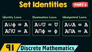 Set Identities Part 1 [upl. by Melodie]