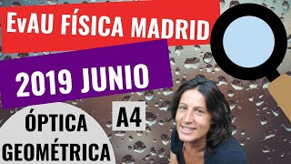 Miopía Física del ojo EvAU Física Madrid 2019 Junio Opción A Pregunta 4 [upl. by Healey721]