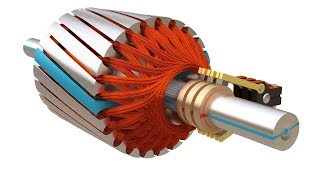 Slip ring Induction Motor How it works [upl. by Aiyram]