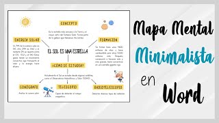 Mapa Mental Minimalista en Word [upl. by Natiha]