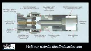 Insite BNC Compression Connector [upl. by O'Mahony]