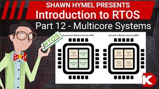 Introduction to RTOS Part 12  Multicore Systems  DigiKey Electronics [upl. by Lourdes]