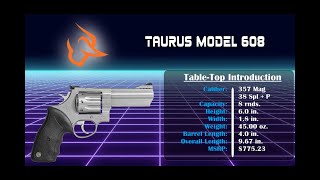 Taurus Model 608 Unboxing and Review [upl. by Seebeck567]