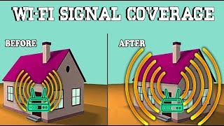 Increase router wifi signal range by changing setting [upl. by Wilone]