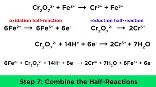 Balancing Redox Reactions in Acidic and Basic Conditions [upl. by Am]