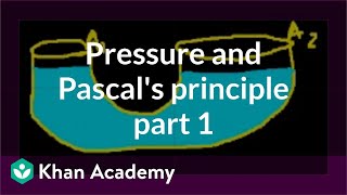 Pressure and Pascals principle part 1  Fluids  Physics  Khan Academy [upl. by Grevera700]