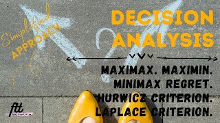 DECISION ANALYSIS  Maximax Maximin Minimax Regret Hurwicz Criterion and Laplace Criterion [upl. by Jami]