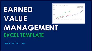 Earned Value Management  Excel Template  Tour [upl. by Hopfinger]